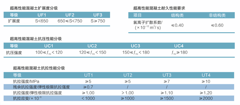 产品性能图.jpg 产品性能图.jpg