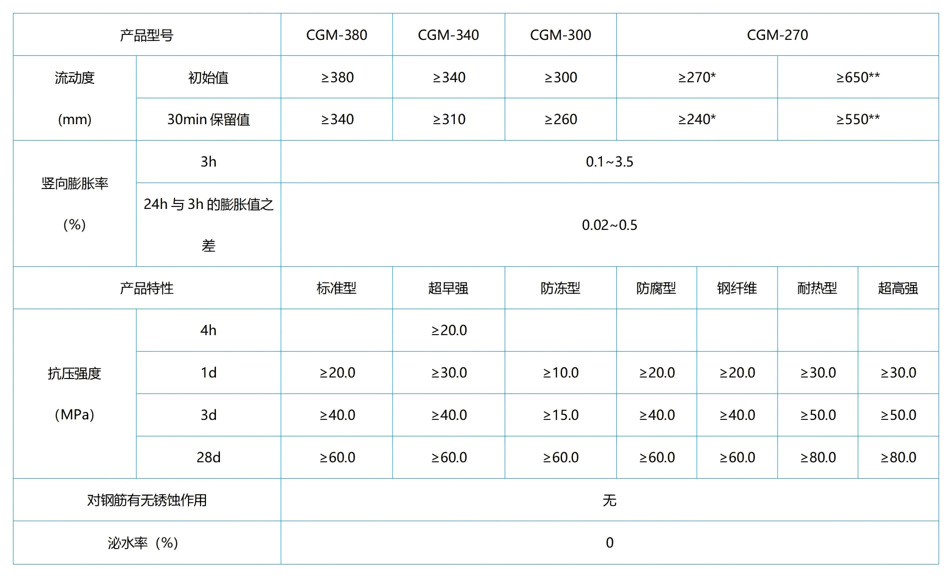 新建 DOCX 文档_02(1).png